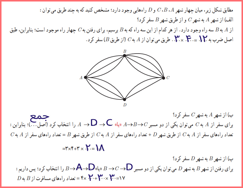 پاسخ کاردرکلاس صفحه ۴ ریاضی دوازدهم انسانی