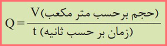 پاسخ جمع آوری اطلاعات صفحه ۴۳ زمین شناسی یازدهم