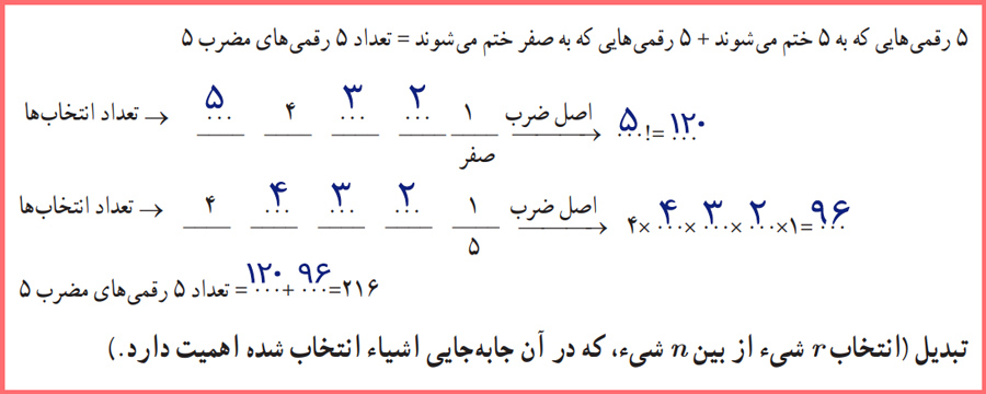 جواب صفحه ۶ ریاضی و آمار (۳) دوازدهم انسانی