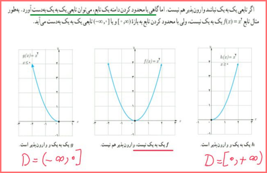 پاسخ سوالات صفحه 60 حسابان پایه یازدهم