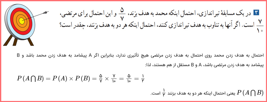  گام به گام تمرینات صفحه ۶۳ آمار یازدهم