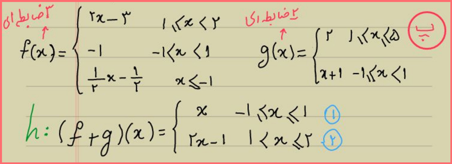 راه حل سوالات صفحه 66 حسابان یازدهم رشته ریاضی