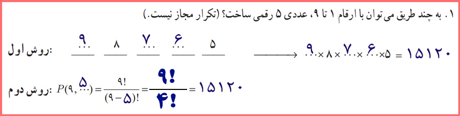 پاسخ کاردرکلاس صفحه ۹ ریاضی دوازدهم انسانی