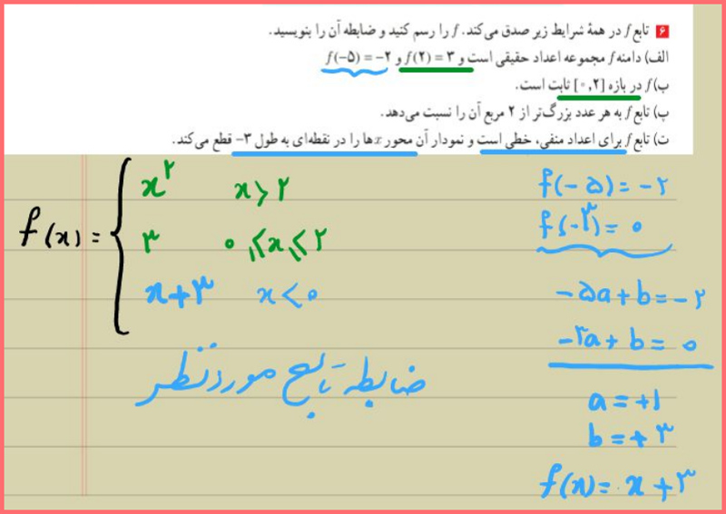 حل تمرینات صفحه 43 حسابان یازدهم