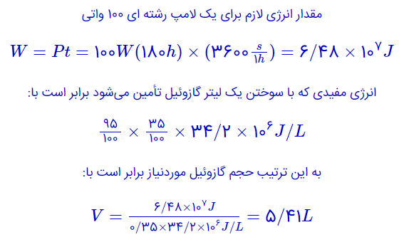 جواب قسمت الف فعالیت ۳-۱ صفحه ۷۶ فیزیک پایه دهم ریاضی