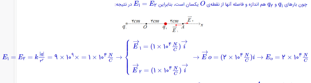 جواب سوال ۱۵ قسمت الف صفحه ۴۲ فیزیک پایه یازدهم ریاضی