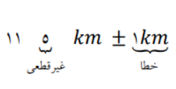جواب سوال ۱۵ صفحه ۲۱ فیزیک پایه دهم ریاضی