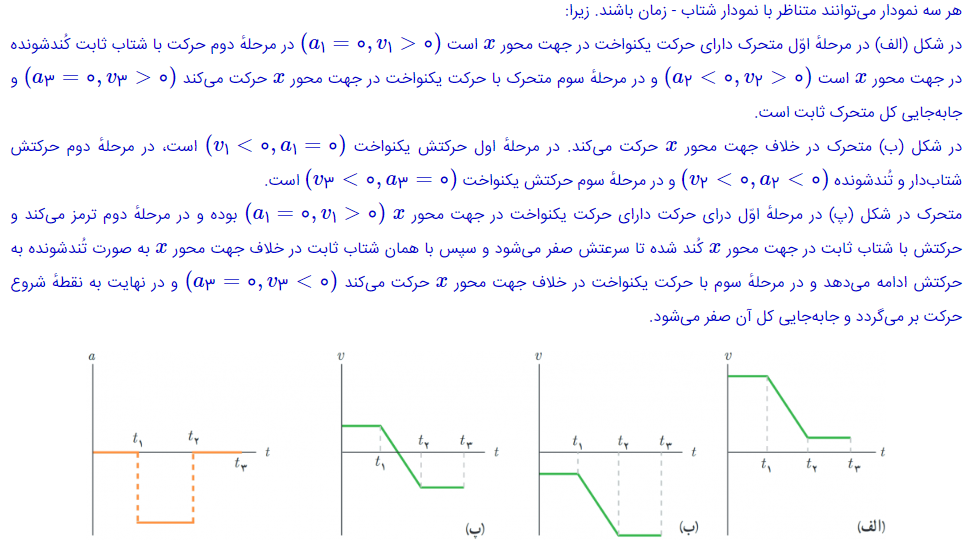 پاسخ پرسش ۱-۷ صفحه ۲۱ فیزیک پایه دوازدهم ریاضی