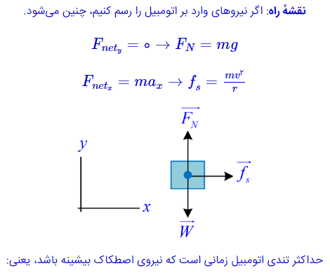 پاسخ تمرین ۲-۱۰ صفحه ۵۳ فیزیک پایه دوازدهم ریاضی