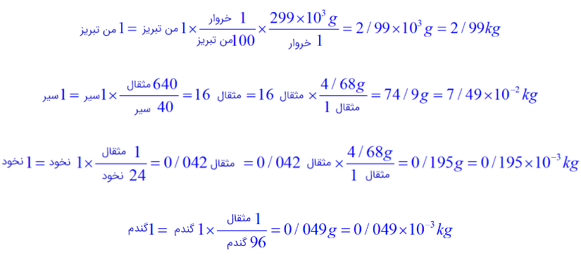 جواب فعالیت ۱-۳ صفحه ۱۱ فیزیک پایه دهم رشته ریاضی فیزیک