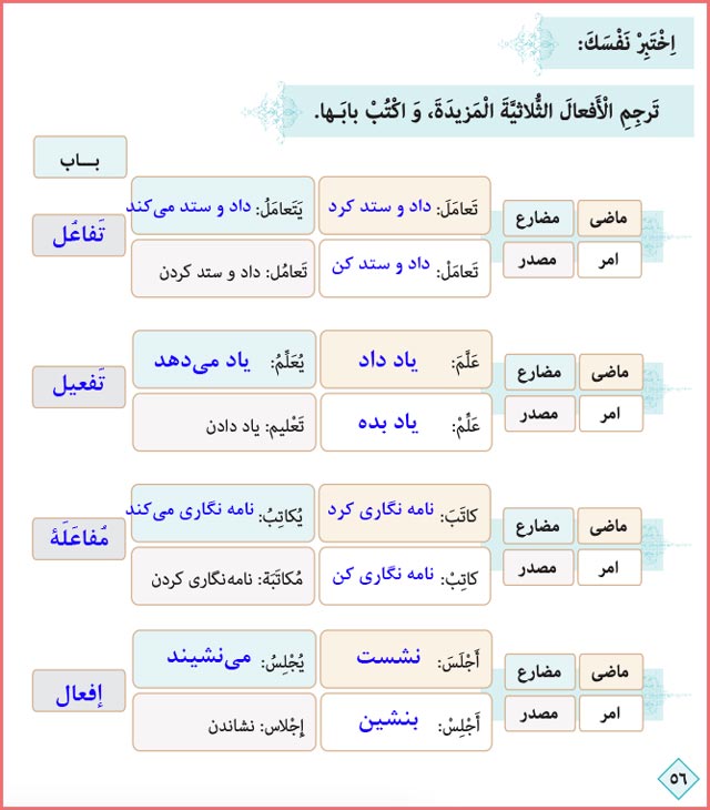 معنی  و جواب اختبر نفسک صفحه ۵۶ درس چهارم عربی دهم انسانی