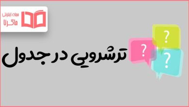ترشرویی در جدول