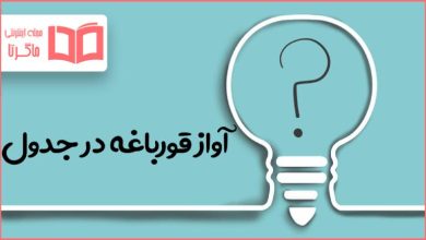 آواز قورباغه در جدول