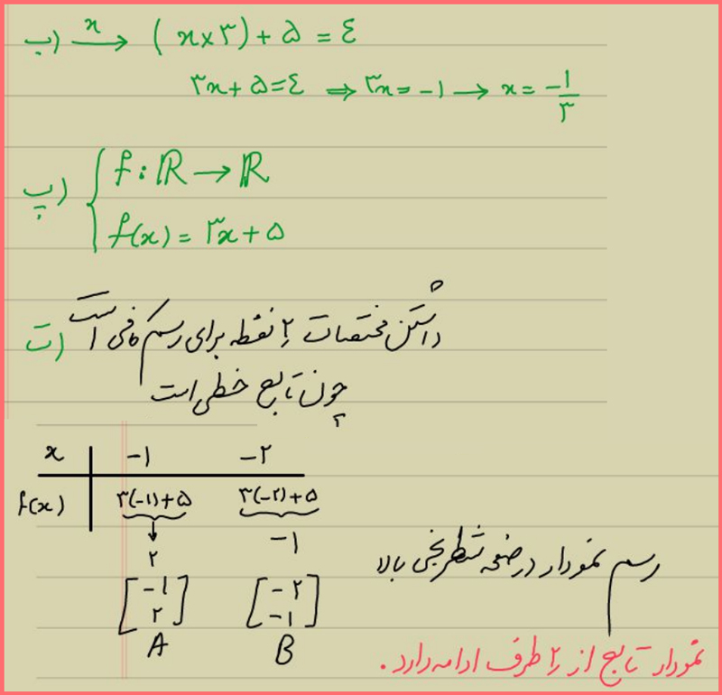 حل سوالات صفحه 40 حسابان یازدهم