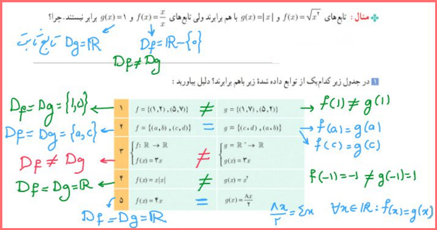 حل سوالات صفحه 41 حسابان یازدهم