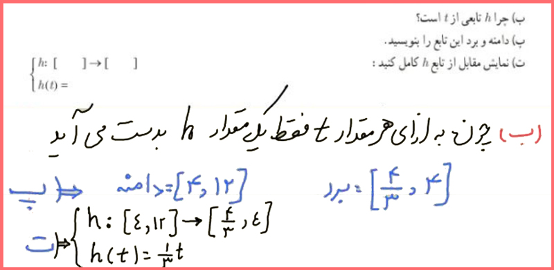 گام به گام صفحه 41 حسابان یازدهم