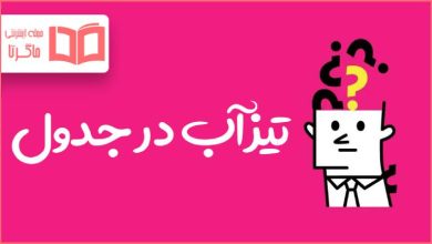 تیزآب در جدول