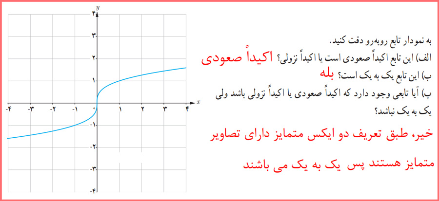 حل سوالات فعالیت صفحه ۱۰  ریاضی دوازدهم تجربی