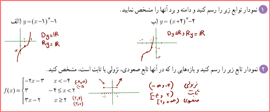 گام به گام تمرینات صفحه ۱۰ ریاضی دوازدهم تجربی