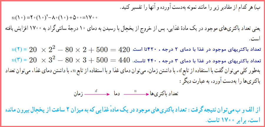 پاسخ فعالیت صفحه ۱۱ ریاضی دوازدهم تجربی