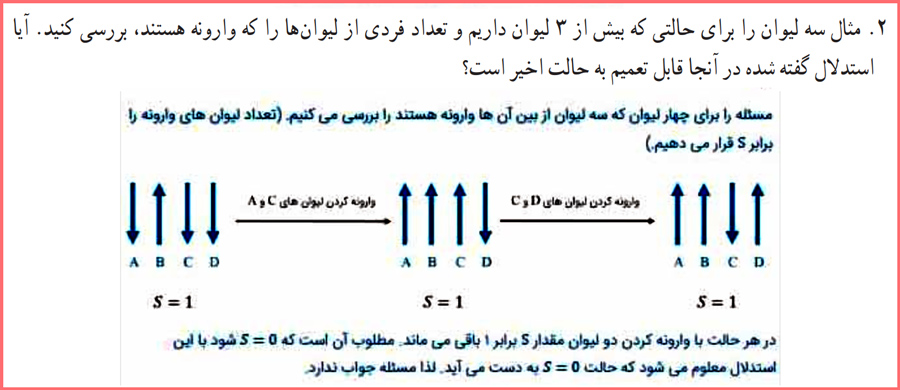 گام به گام سوالات صفحه ۱۵ ریاضی و آمار یازدهم انسانی با توضیح