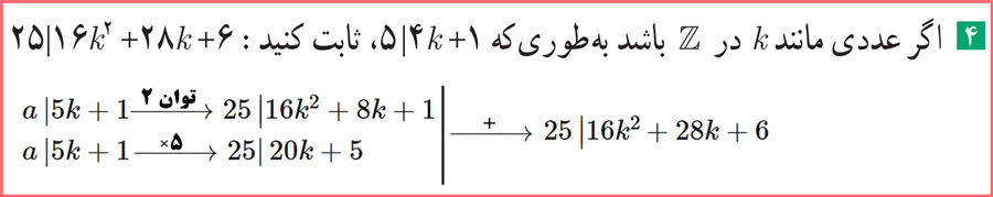 توضیح و تدریس صفحه ۱۶ ریاضیات گسسته دوازدهم