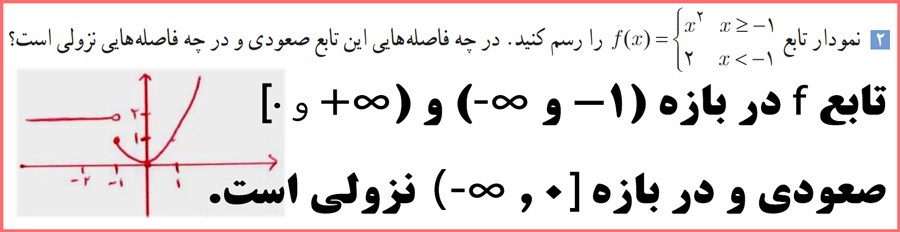 پاسخ سوالات صفحه 17 حسابان پایه دوازدهم