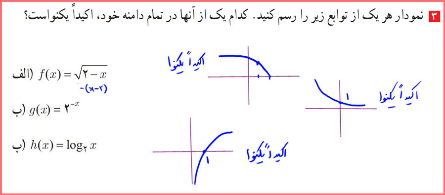 حل تمرین صفحه ۲۱ حسابان دوازدهم رشته ریاضی