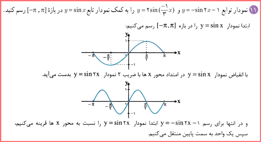 گام به گام تمرینات صفحه ۲۳ ریاضی دوازدهم تجربی