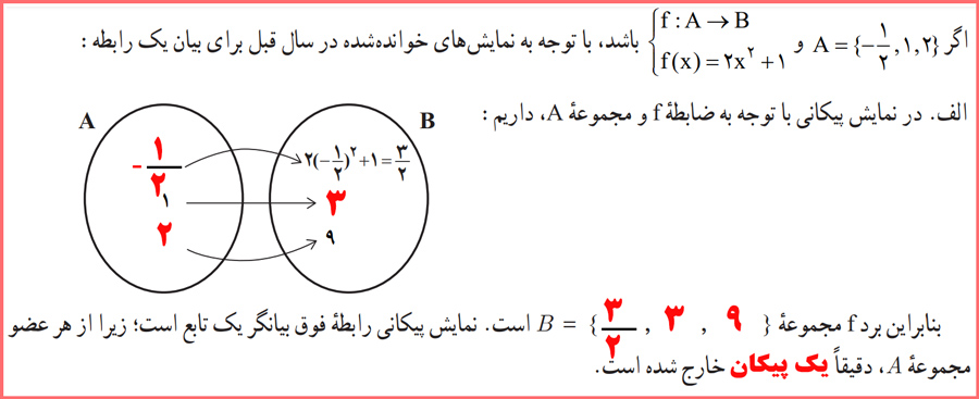 حل فعالیت صفحه ۲۲ ریاضی و آمار یازدهم انسانی