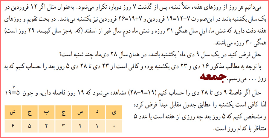 گام به گام صفحه ۲۴ ریاضیات گسسته دوازدهم