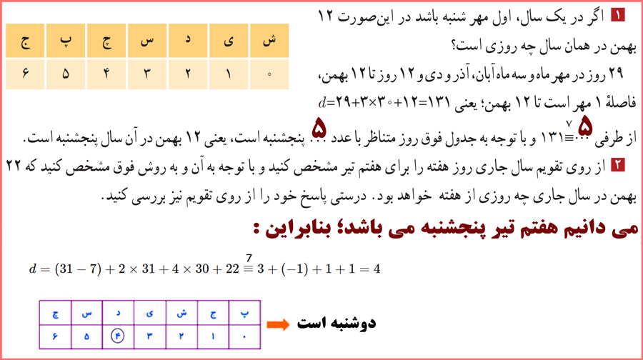 توضیح و تدریس صفحه ۲۴ ریاضیات گسسته دوازدهم