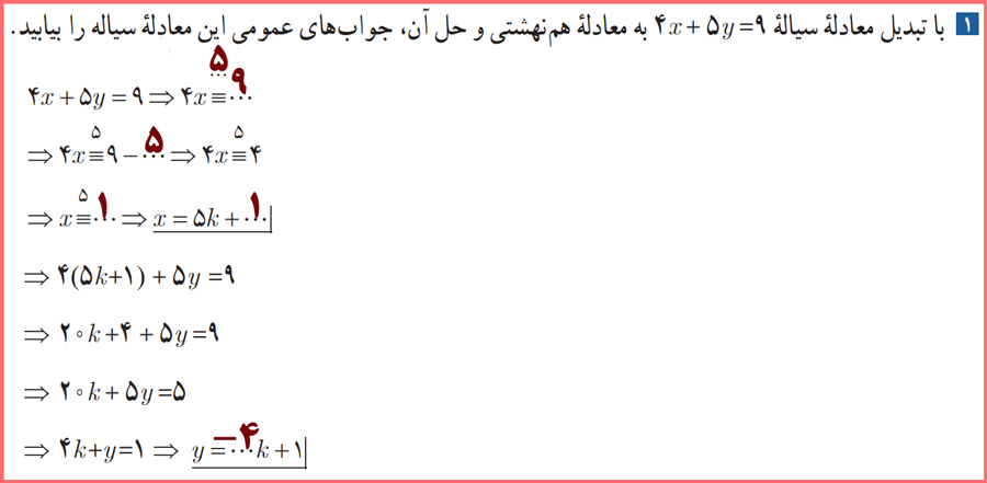  پاسخ سوالات صفحه ۲۷ ریاضیات گسسته دوازدهم