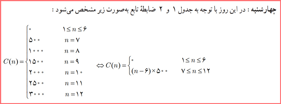 حل کاردرکلاس صفحه ۲۸ ریاضی و آمار یازدهم انسانی