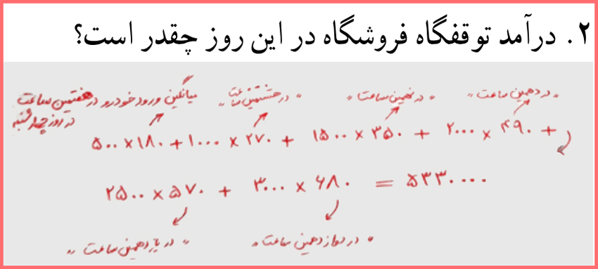 گام به گام صفحه ۲۸ ریاضی و آمار یازدهم انسانی با توضیح