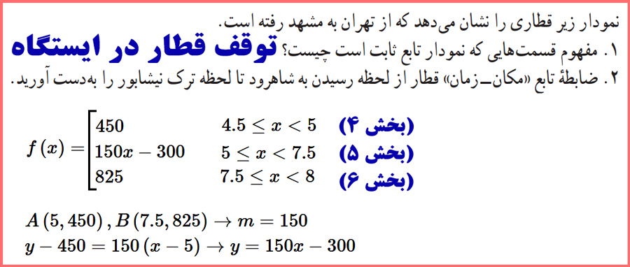 جواب فعالیت صفحه ۲۹ ریاضی و آمار یازدهم انسانی