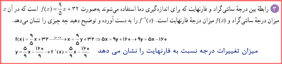 توضیح و تدریس تمرین صفحه ۲۹ ریاضی دوازدهم تجربی