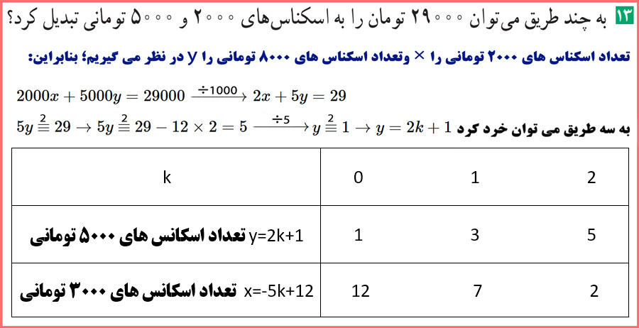  حل تمرین صفحه ۲۹ ریاضیات گسسته دوازدهم با جواب صحیح