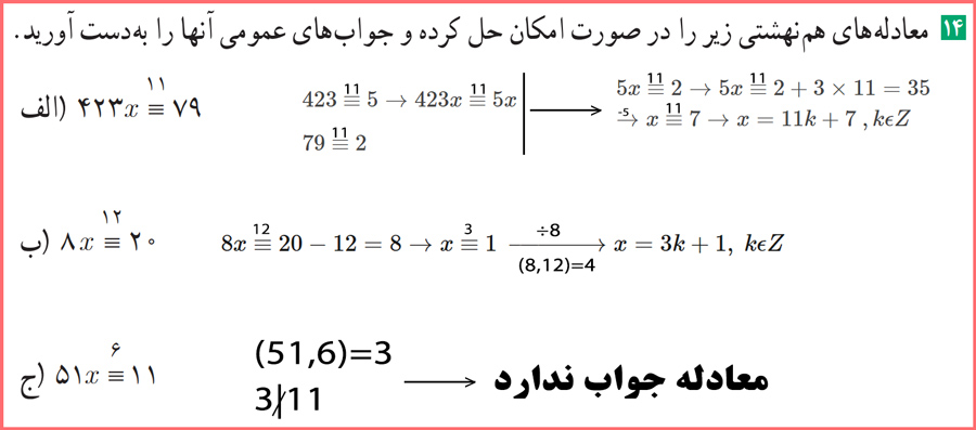 پاسخ تمرینات صفحه ۳۰ ریاضیات گسسته دوازدهم