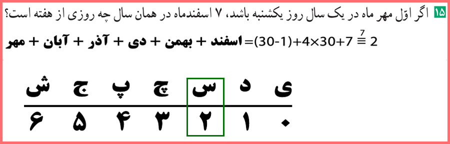 توضیح و  تدریس صفحه ۳۰ ریاضیات گسسته دوازدهم