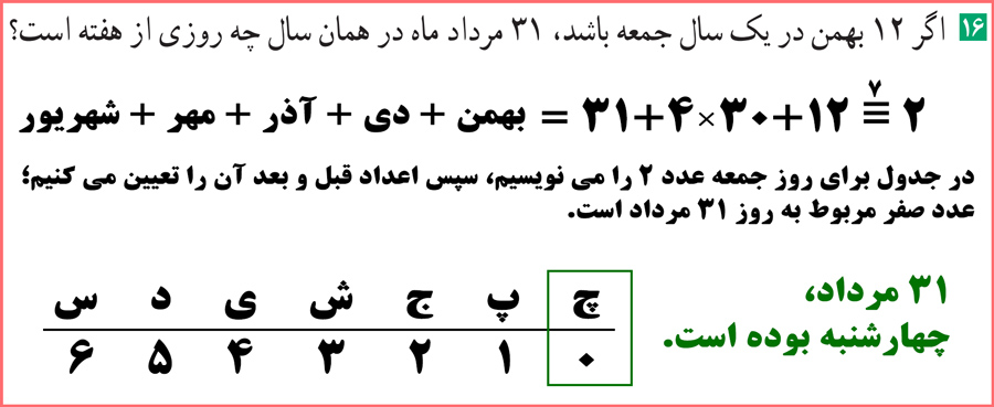 گام به گام سوالات صفحه ۳۰ ریاضیات گسسته دوازدهم