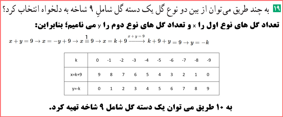 توضیح و تدریس تمرین های صفحه ۳۰ ریاضیات گسسته دوازدهم