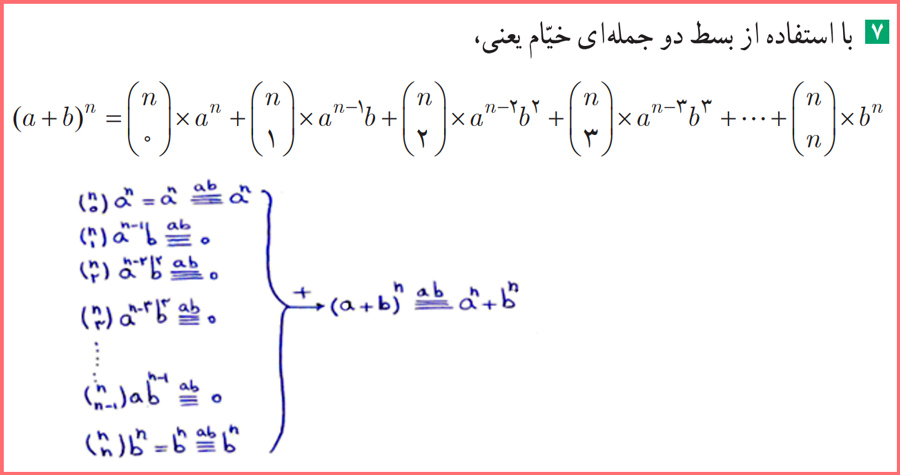 گام به گام تمرین های صفحه ۲۹ ریاضیات گسسته دوازدهم  با راه حل