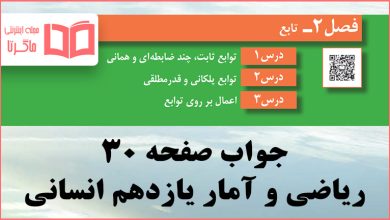 جواب فعالیت صفحه ۳۰ ریاضی و آمار یازدهم انسانی