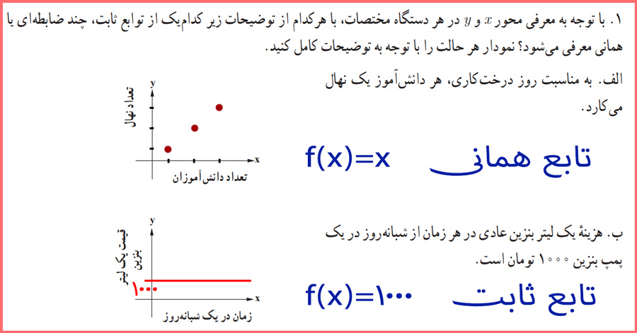 پاسخ صفحه ۳۱ ریاضی و آمار یازدهم انسانی با توضیح