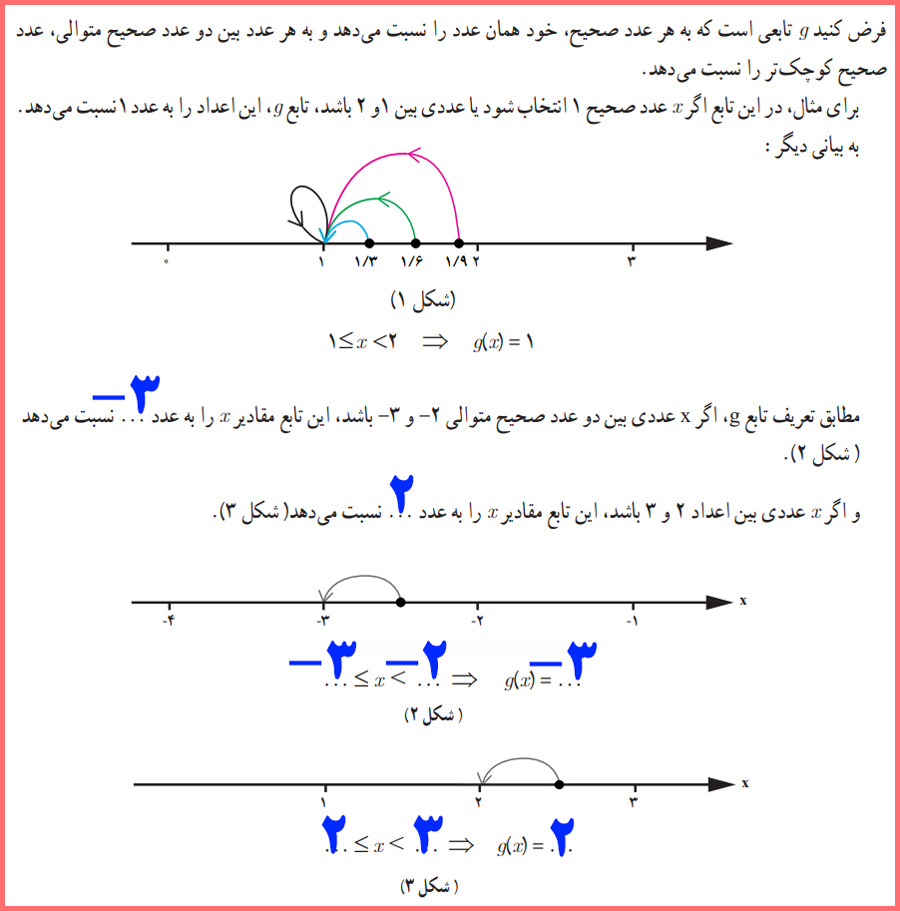 حل فعالیت صفحه ۳۷ ریاضی و آمار پایه یازدهم رشته انسانی