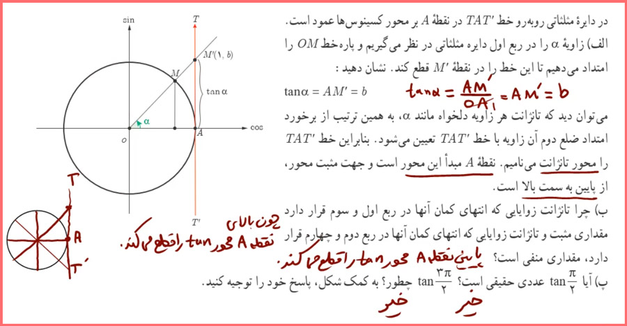  حل فعالیت صفحه ۳۷ ریاضی دوازدهم تجربی