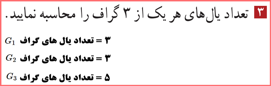 پاسخ تمرین های صفحه ۳۹ ریاضیات گسسته دوازدهم