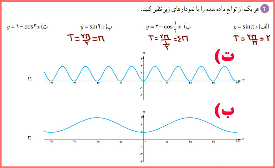 حل تمرین صفحه ۴۰ ریاضی دوازدهم رشته تجربی