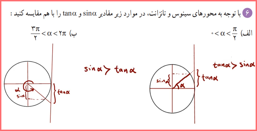 حل سوال های صفحه ۴۱ ریاضی دوازدهم تجربی